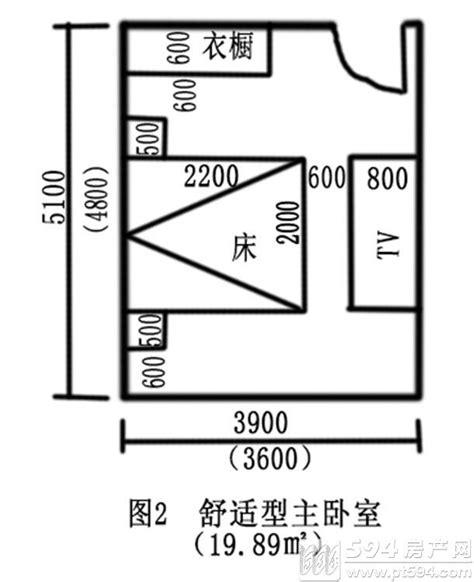 臥室走道寬度